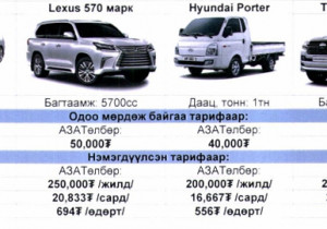 Автомашины албан татварыг тавдугаар сарын 31-нийг дуустал хувааж төлж болно