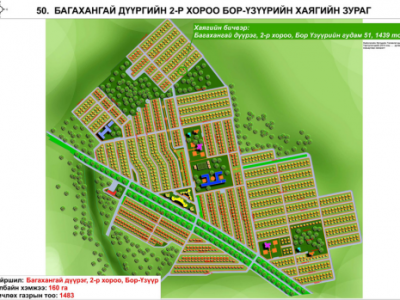 II ээлжийн газар өмчлүүлэх сонгон шалгаруулалтыг энэ ондоо багтаж явуулна