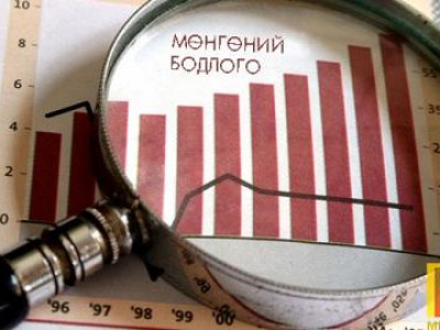 Мөнгөний бодлогын зөвлөл хуралдаж байна