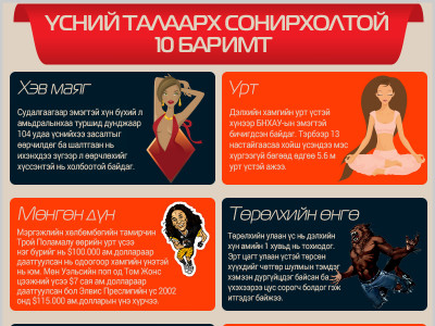Үсний талаарх “сонирхолтой - 10” баримт