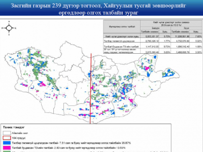 Өнөөдрөөс хайгуулын тусгай зөвшөөрлийг онлайнаар олгож эхэллээ