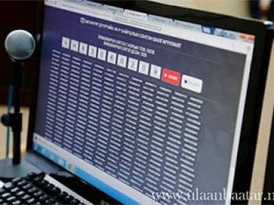 Газар өмчлөхөөр бүртгүүлсэн 184 569 иргэнээс автоматаар сонгон шалгарууллаа 