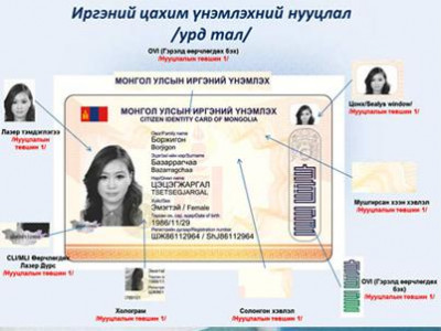 Эрүүл мэндийн цахим картыг бус иргэний үнэмлэхээ ашиглая 
