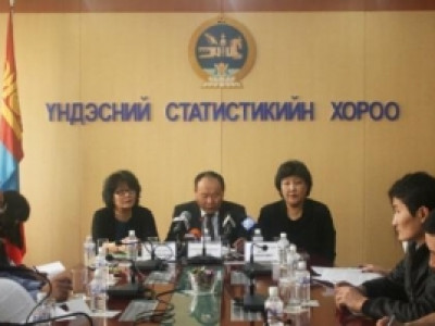Инфляци өмнөх сараас 0.8 хувиар өсчээ