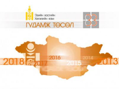 Санхүүжүүлэх төслүүдийн нэр тодорлоо