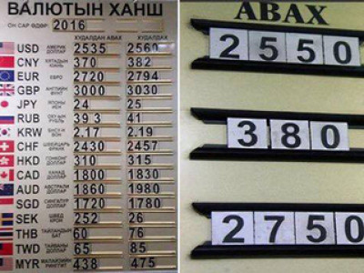 Ам.доллар 2600 төгрөгтэй тэнцлээ