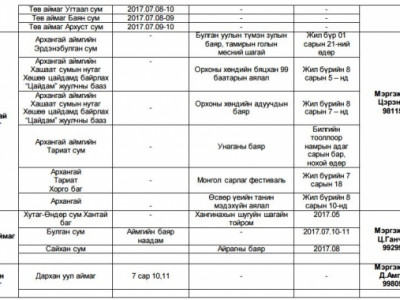 Энэ зун улс даяар болох арга хэмжээ, наадмын хуваарь