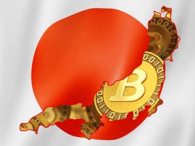 Биткоин Төв банкуудын “толгойн өвчин