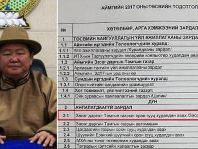 Төсвийн хөрөнгөөр тансагласан Баянхонгорын Засаг дарга Т.Батжаргал гэж хэн бэ?
