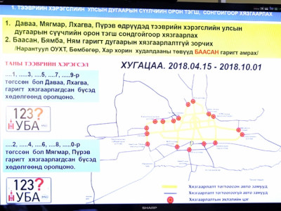 Ажлын өдрүүдэд тэгш, сондгойгоор хязгаарлаж хөдөлгөөнд оролцуулах санал гаргалаа