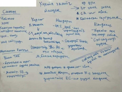 Засгийн газрыг унагаах схемийг хэн зохиов