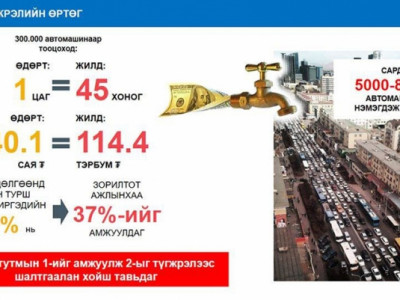 Бүсчлэлд хуваахыг хотын удирдлагууд дэмжжээ