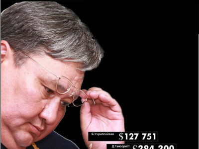 Монгол “мартсан” ч, Москва сонирхоод эхэлсэн Төмөр замын дарга Д.Жигжиднямаагийн “төгрөгийн хэрэг”-2