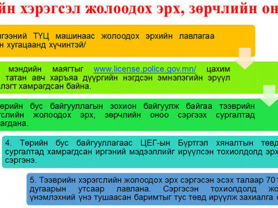 Тээврийн хэрэгсэл жолоодох эрх болон зөрчлийн оноогоо хэрхэн сэргээх вэ