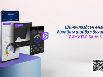 Банкны ачааллыг гар утаснаасаа харах боломжтой боллоо