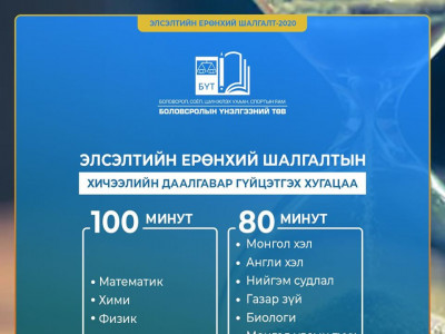 ЭЕШ-ийн даалгавар гүйцэтгэх хугацаа, хуваарь