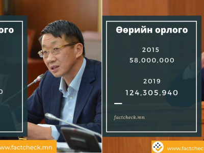 Гишүүн болсноор Л.Энх-Амгалангийнх 225, Г.Занданшатарынх хоёр дахин нэмэгджээ