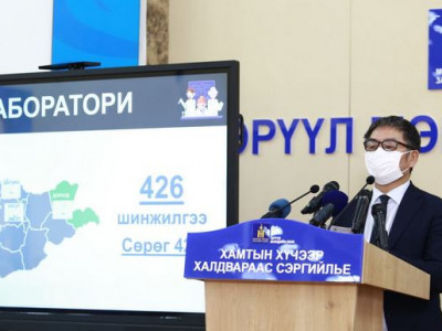 426 хүний шинжилгээнд коронавирусийн халдвар илрээгүй