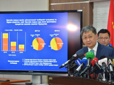 Ч.Хүрэлбаатар: Шинэ бондыг босгосноор бид жилд 70-аад тэрбум төгрөгийн хэмнэлт хийж байна