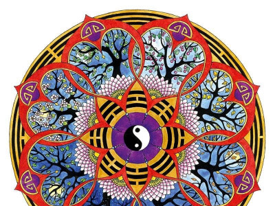 Эв нэгдэл ба амжилтын 3-сарын Мандала