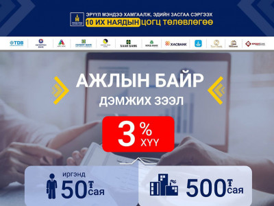 Зээлийн батлан даалтын санд банкны дамжлага шаардлагатай юу