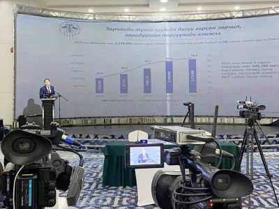 Төр бодит байдлыг үнэлж чадахгүй байна гэж бизнесийнхэн дүгнэлээ 