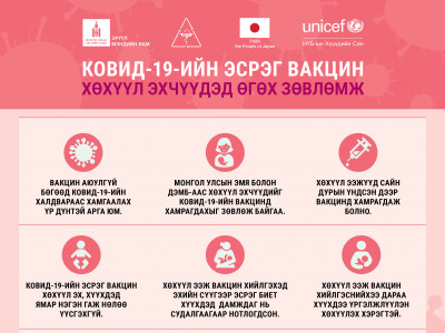 Дархлаажуулалт: БИД ЮУ АНХААРАХ ВЭ?