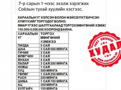 Xapаалын vг xэлсэн, бичсэн иpгэнийг 150 мянгаас 5 сая төгрөгөөр тopгоно – XУДAЛ
