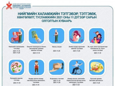 Хүүхдийн мөнгө энэ сарын 18-аас тараана