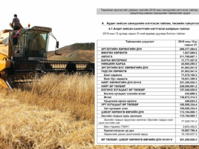 Алдагдал хүлээж, өрөнд хүлэгдсэн тариаланчдыг дэмжих сан 