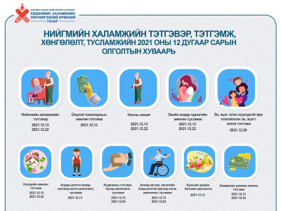 Энэ сард насны хишиг, эхийн алдар одонгийн болон тэтгэвэр, хүүхдийн мөнгө олгох ХУВААРЬ 