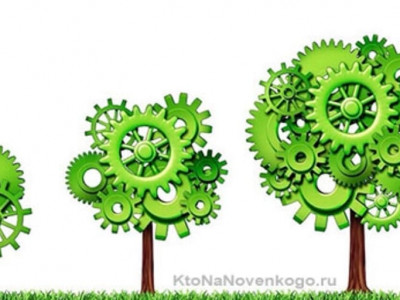 Бодлого хүүрнэе: ®1. Хөгжлийн банк