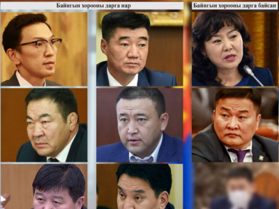 Байнгын хорооны даргаас сайд болдог жишиг тогтох уу?