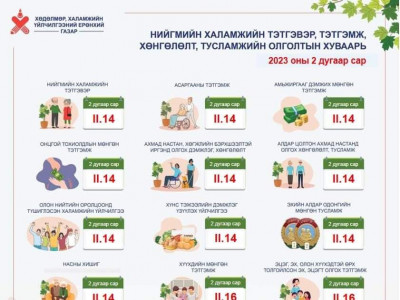 Маргааш Aлдарт эхийн одонгийн мөнгийг мөнгийг олгоно