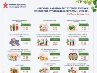 Энэ сард хүүхдийн мөнгө, тэтгэвэр, тэтгэмж олгох хуваарь