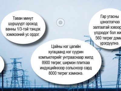 “Тог”-оо тохируулсан айлын төлөх мөнгө багасна