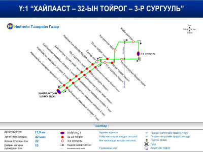 Танилц: Нийтийн тээврийн автобуснууд нэгдүгээр сарын 20-ноос шинэ маршрутаар явж эхэлнэ
