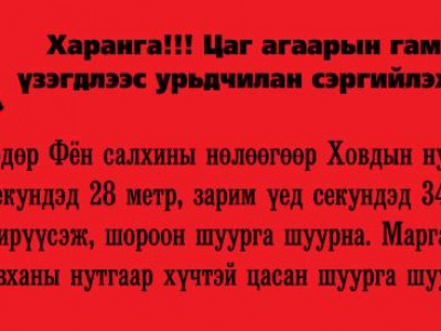 Фён салхины нөлөөгөөр Ховдын нутгаар салхи секундэд 28 метр, зарим үед секундэд 34 метрийг давж ширүүснэ