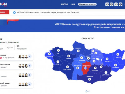 УИХ-ын 2024 оны сонгуулийн нэр дэвшигчдийн нэгдсэн мэдээллийн платформ ашиглалтад орлоо