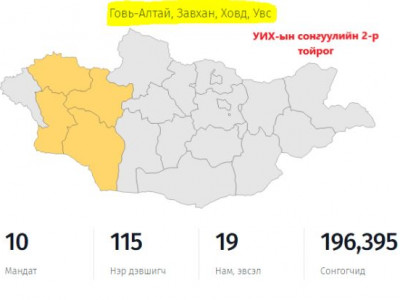 УИХ-ын 2024 оны ээлжит сонгуулийн 2-р тойрогт өрсөлдөх нэр дэвшигч нартай танилц