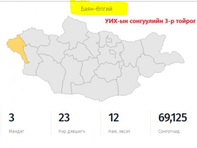 УИХ-ын 2024 оны ээлжит сонгуулийн 3-р тойрогт өрсөлдөх нэр дэвшигч нартай танилц