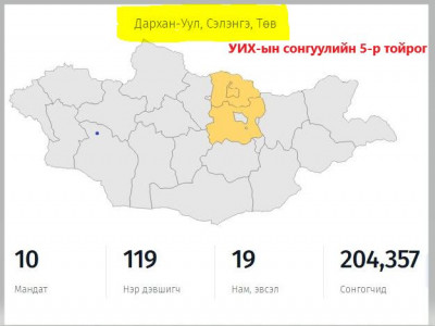 УИХ-ын 2024 оны ээлжит сонгуулийн 5-р тойрогт өрсөлдөх нэр дэвшигч нартай танилц