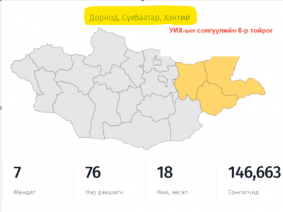 УИХ-ын 2024 оны ээлжит сонгуулийн 6-р тойрогт өрсөлдөх нэр дэвшигч нартай танилц