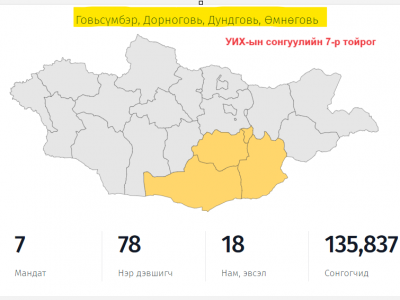 УИХ-ын 2024 оны ээлжит сонгуулийн 7-р тойрогт өрсөлдөх нэр дэвшигч нартай танилц