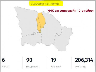 УИХ-ын 2024 оны ээлжит сонгуулийн 10-р тойрогт өрсөлдөх нэр дэвшигч нартай танилц