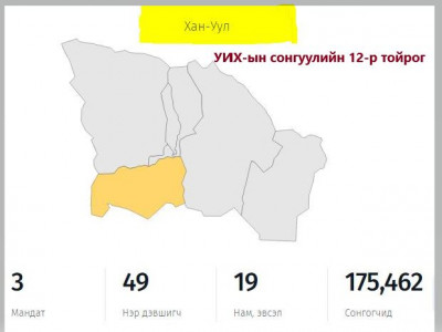 УИХ-ын 2024 оны ээлжит сонгуулийн 12-р тойрогт өрсөлдөх нэр дэвшигч нартай танилц