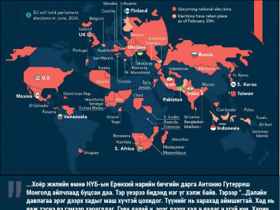 “…Олгой хагаравч тогоондоо” буюу оролдож болохгүй олон улсын “сэдэв”
