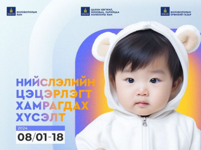 2024-2025 оны хичээлийн жил: Төрийн өмчийн цэцэрлэгийн хамран сургах тойрог