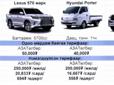 Автомашины албан татварыг тавдугаар сарын 31-нийг дуустал хувааж төлж болно