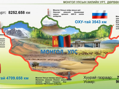 ХХЕГ: Хилийн уртад нэг сантиметр өөрчлөлт ороогүй